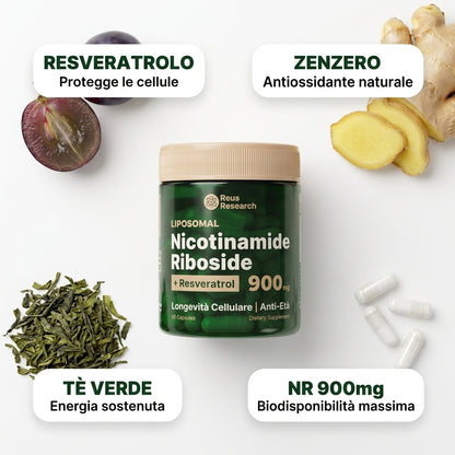 NAD+ Liposomale 80 Capsule — Energia, Longevità e Anti-Età | Shaolin Vitale